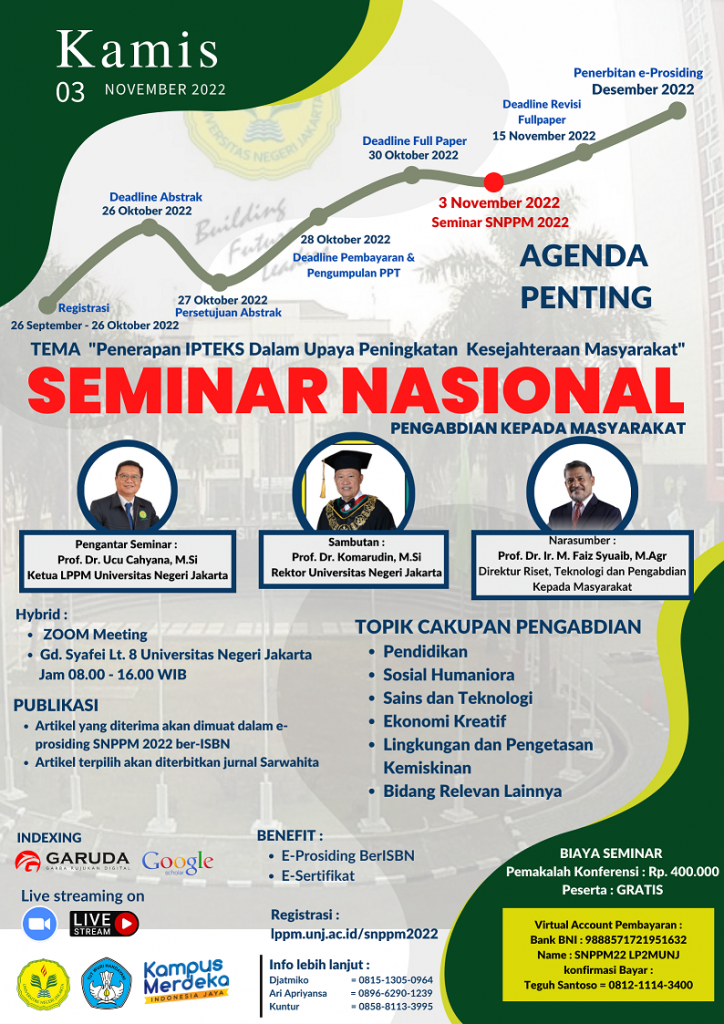 Seminar Nasional Pengabdian Kepada Masyarakat SNPPM 2022 LPPM