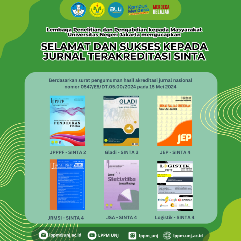 Berita Pemberitahuan Hasil Akreditasi Jurnal Ilmiah Periode I Tahun 2024 Lppm 